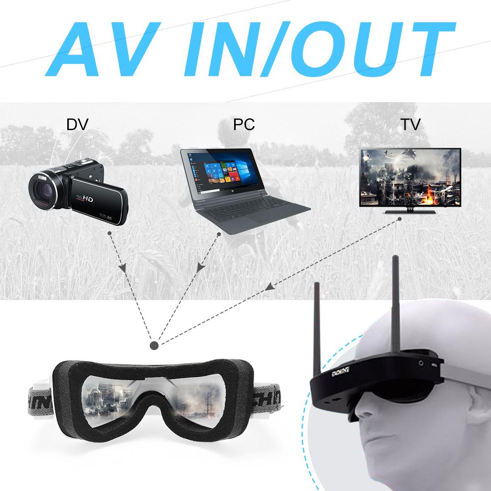 Eachine EV100 720*540 5.8G 72C – Fpv Drone Goggles recenzja i cena