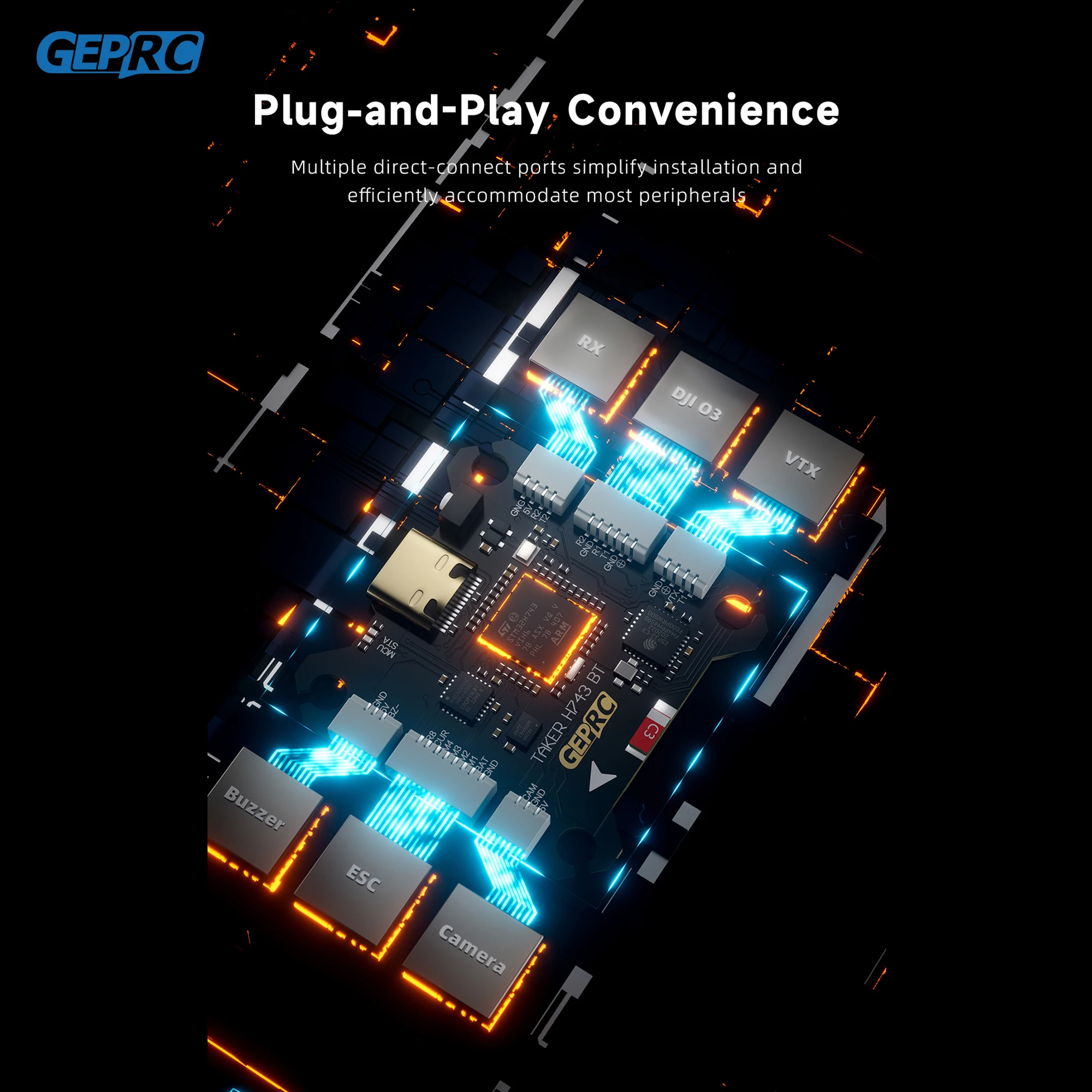 GEPRC TAKER H743 BT 32-bitowy  – Fpv Drone Esc recenzja i cena